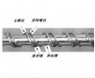 注塑機(jī)用螺桿 注塑機(jī)料筒螺桿 螺桿頭雙金屬螺桿涂鉻螺桿