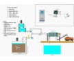 打樁泥水分離機(jī)-打樁泥水如何處理？