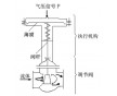 上?？瓶崎y門電動調(diào)節(jié)閥型號_原理_廠家