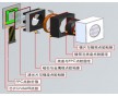 東莞手機(jī)攝像頭指紋模組專用膠粘劑