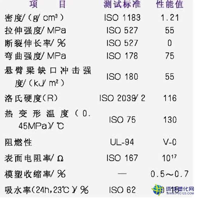 德國拜耳PC原料